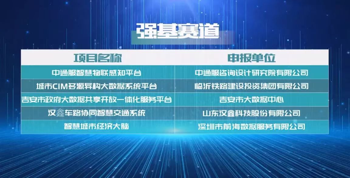  william威廉中文官网车...