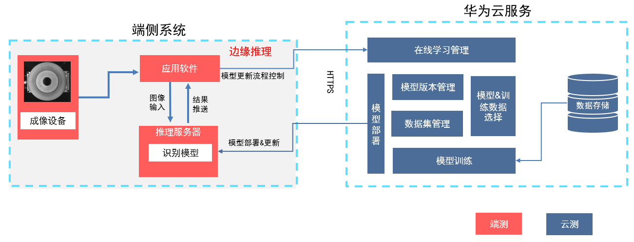  william威廉中文官网科...